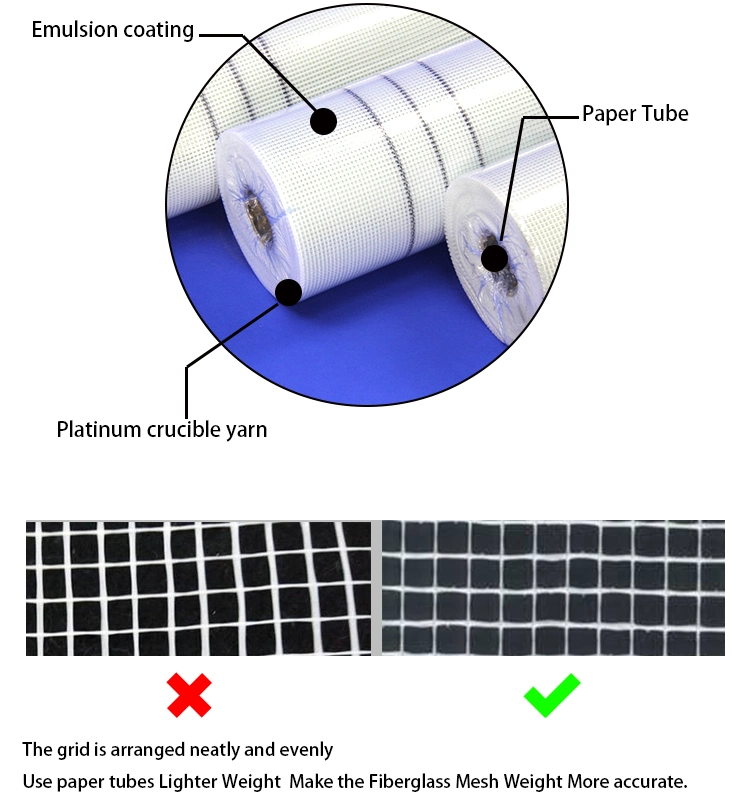 Glass Fiber High Temperature Alkali-Resistant Fiberglass Mesh