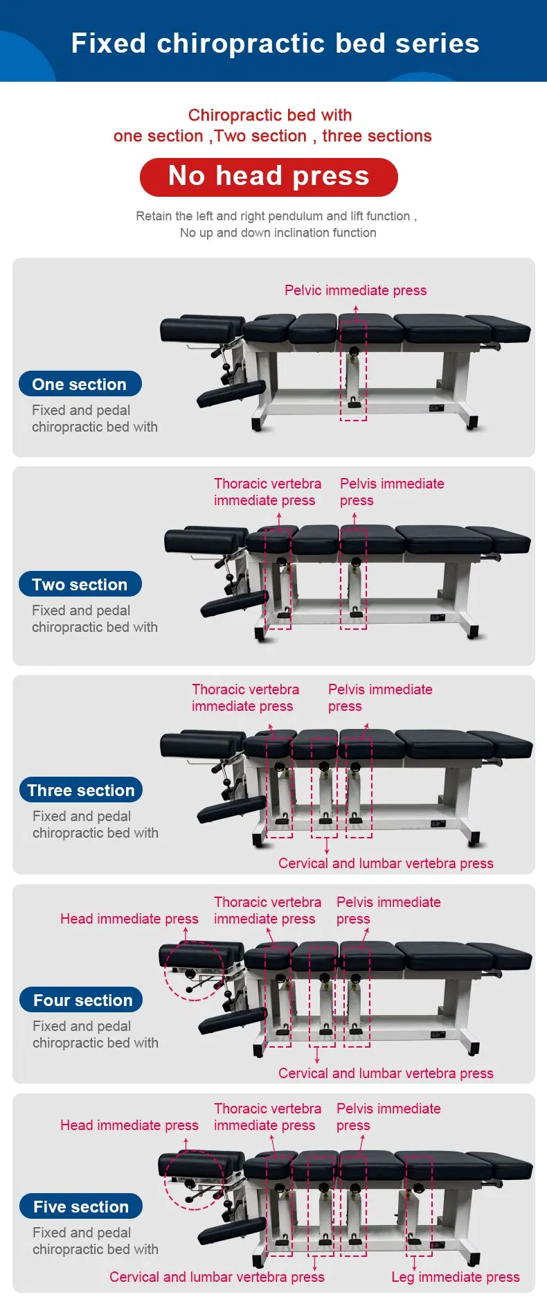 High Quality One-Section with Pelvic Press Function Massage Table Chiropractic Drop Table