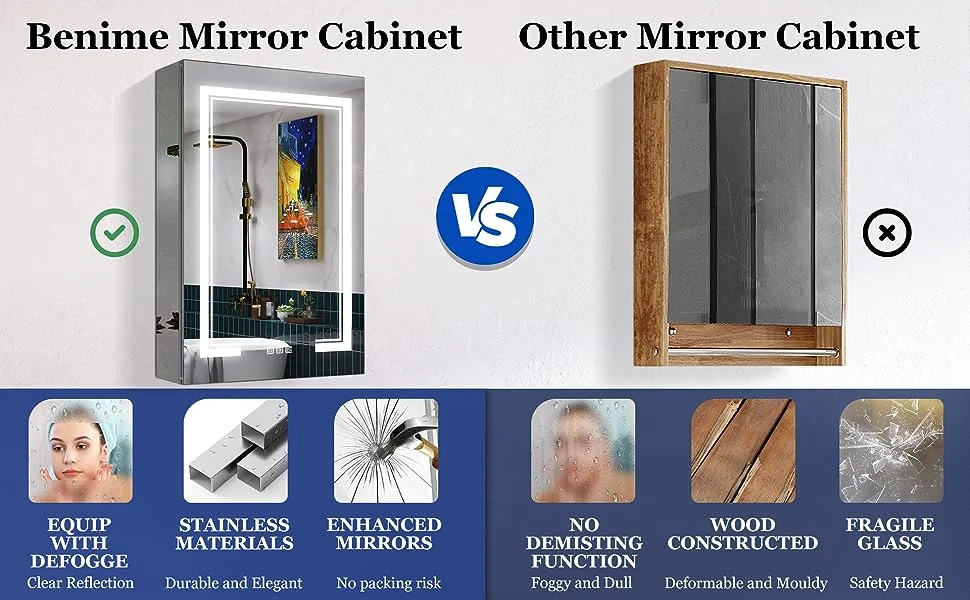 LED Medicne Cabinet Mirror with Storage and Lights, Dimmer, Defogger, 3 Color Temperature, 2 Outlets &amp; Usbs, 3 Shelves Capacity, Bathroom Cabinet Wall Mounted