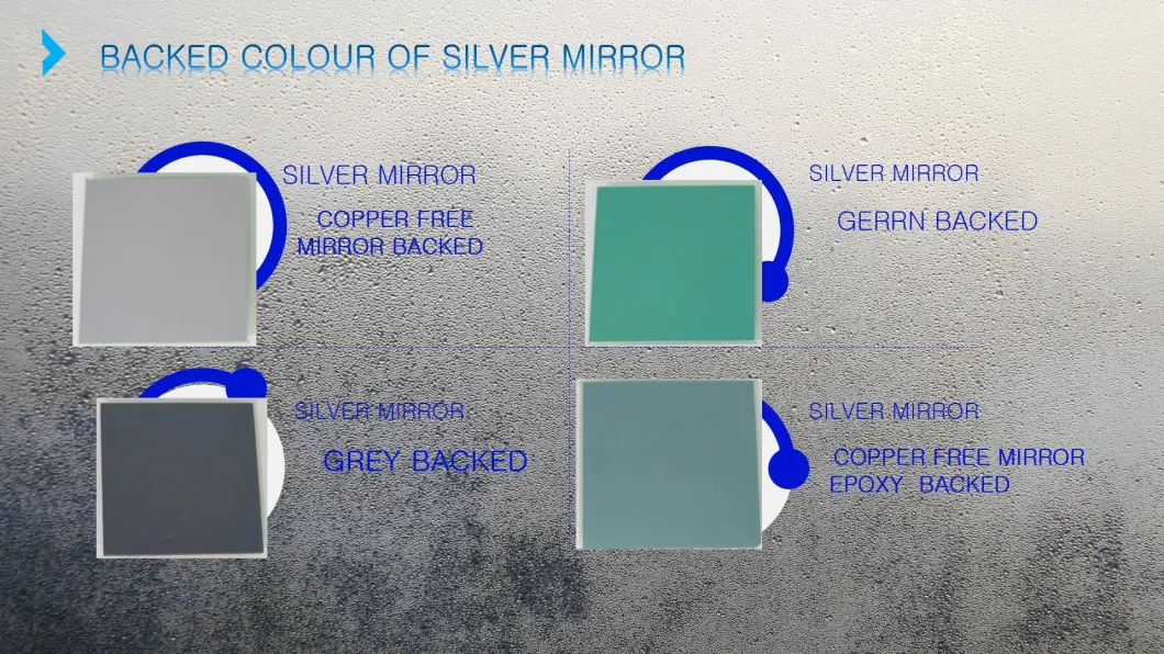 Clear Float Copper Free Sliver Mirror/ Ultra Clear Silver Mirror Glass Mirror for Bathroom, Furniture Silver Mirror, Aluminum Mirror, Copper Free and Lead Free