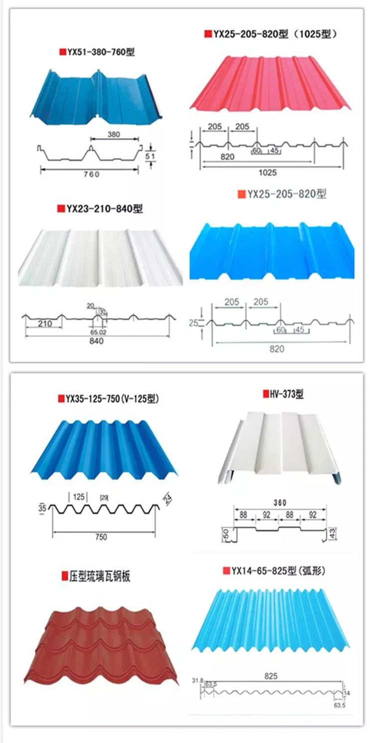 ASTM 201 202 304 304L 316L 410 420 430 Stainless Steel Sheet Stainless Steel Wall Panel 2b Hl 8K Mirror Nonmagnetic Hot Rolled