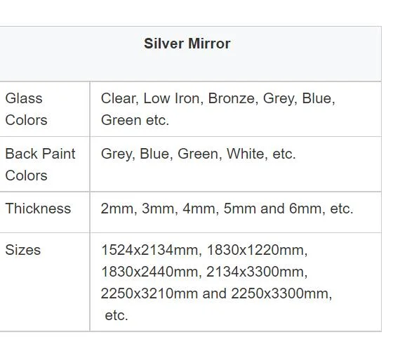 Cheap 3mm 4mm 5mm 6mm Coating Silver Square Float Mirrors Glass Sheet Luxury Modern Wall Accent Decoration Silver Full Mirror