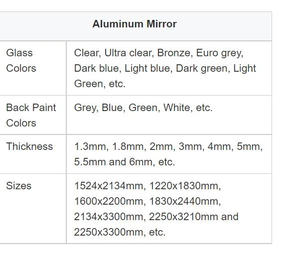 Cheap 3mm 4mm 5mm 6mm Coating Silver Square Float Mirrors Glass Sheet Luxury Modern Wall Accent Decoration Silver Full Mirror