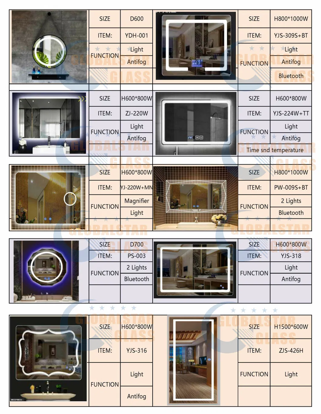 Hotel Decorative LED Smart Waterproof Touch Mirror with Time Display and Bluetooth