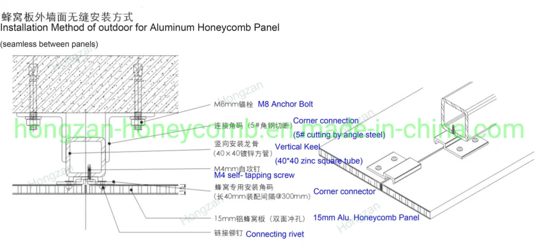 Mirror Finished Stainless Steel Composite Panel for Exterior Wall Panel