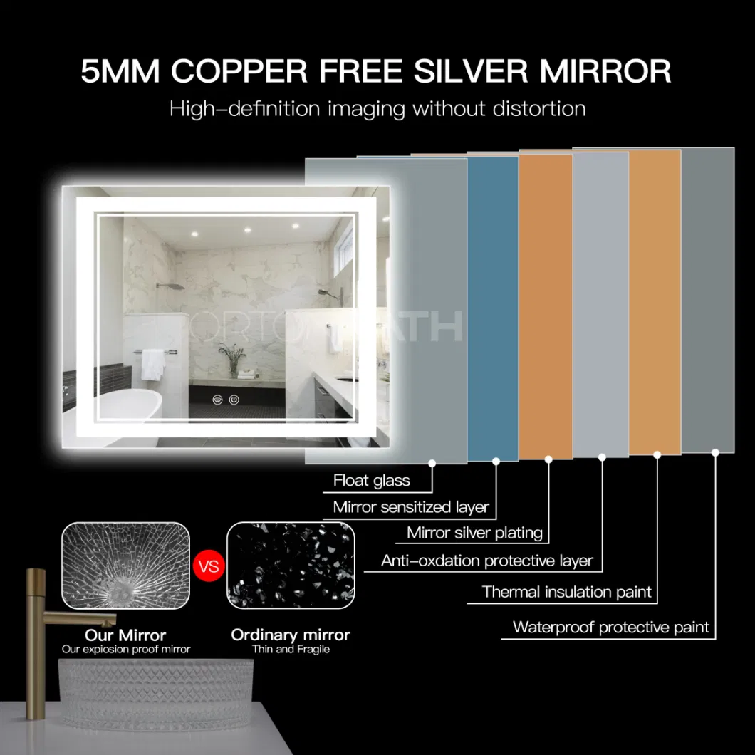 Ortonbath Backlit LED Mirror for Bathroom 28X20 Inch, Wall-Mounted Bathroom Mirrors with Lights for Vanity, Dimmable Touch Sensor, 3000-6000K Anti-Fog Makeup