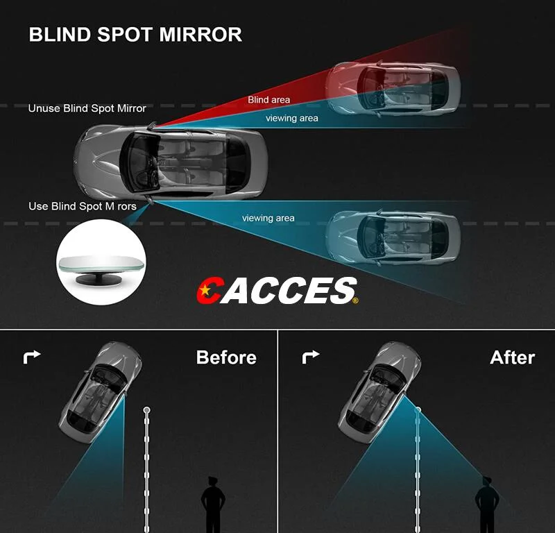 Rhombus/Rectangle/Square/Rhomboid Shape Stick on Adjust Rear View Convex Wide Blind Spot Auxiliary Mirror, New Universal Frameless Wing Blind Mirror HD Glass