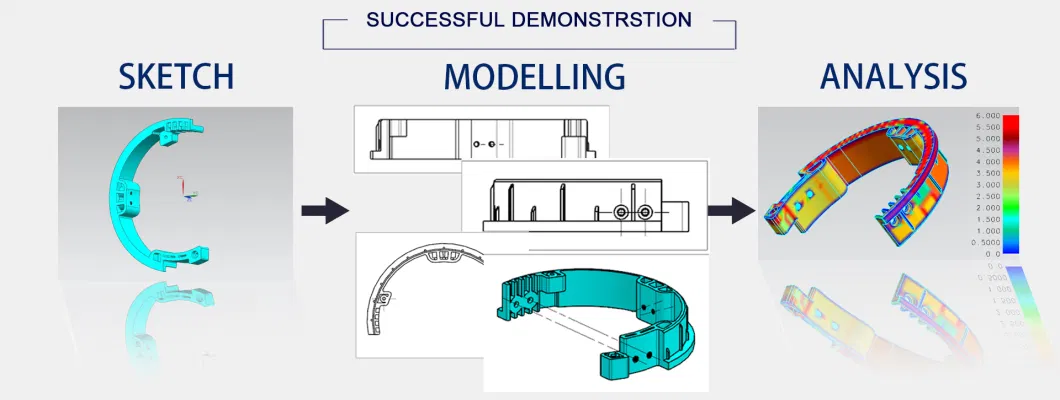 High Quality Industrial Plastic Injection Molding Products Mold Maker in China