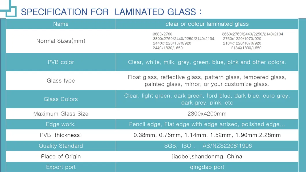 Temper Pool Fence Used Laminated Glass Balustrade Glass/Tempered Glass/Float Glass/Painted Glass/Window Glass/Pattern Glass/Mirror Glass/Laminated Mirror