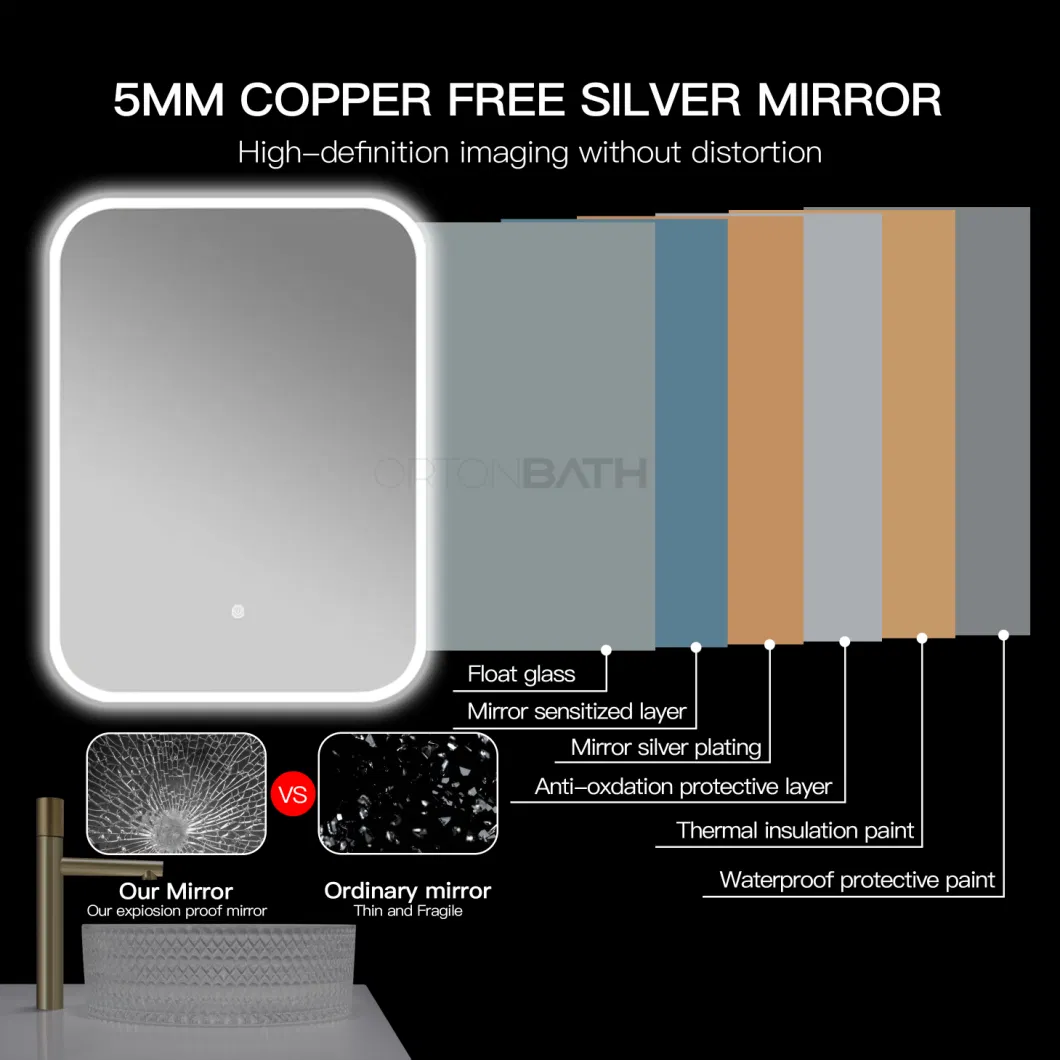 Ortonbath Round Corner Rectangular Frameless Backlit LED Bathroom Mirror, Wall-Mounted Vanity Makeup Lighted Mirror, Anti-Fog Dimmable Lights