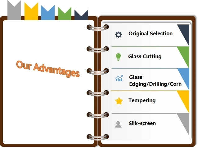 Toughened/Tempered Glass Cutting Polish Edge Drilling Silver Mirror /Sheet Glass Mirror /Float Glass Mirror /Copper Free Silver Mirror Glass