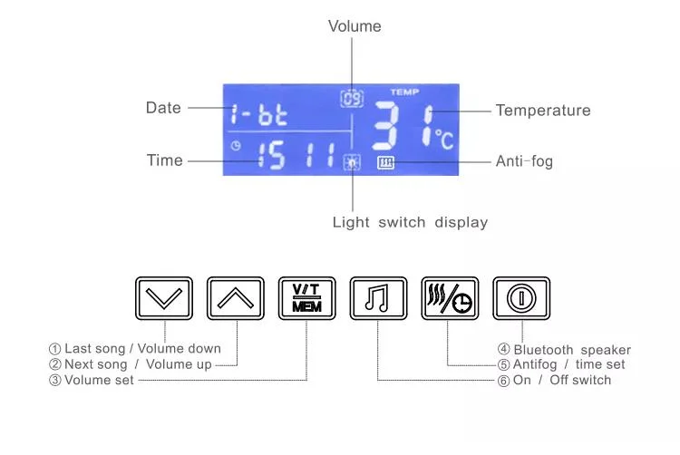 Aluminum Alloy Metal Frame Bathroom LED Smart Defogged High-End Five-Star Hotel Mirror