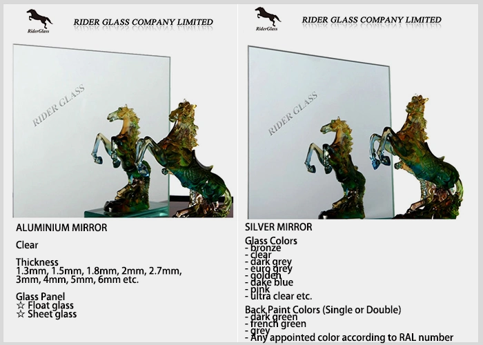 Double Coated Copper Free Aluminium Coating for Float Glass