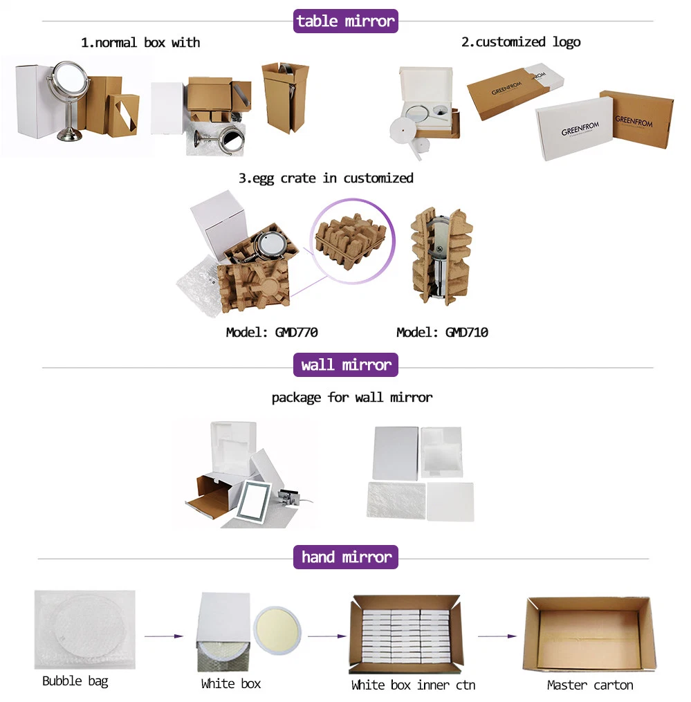 Makeup Manufacturers LED Makeup Mirror Free Standing Makeup Table Mirror Makeup Table Mirror Gmx1605