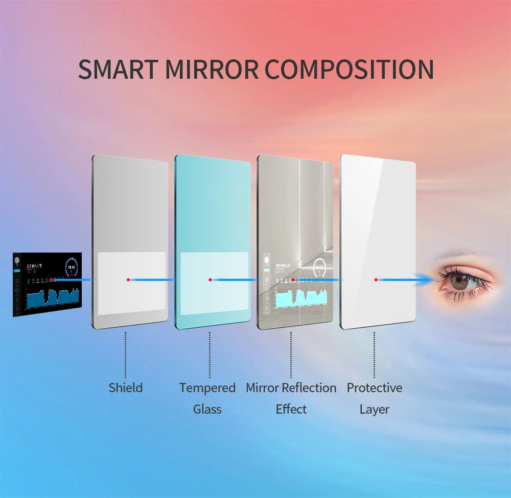 Hot Sales Smart Fitness Mirror Interactive Glass TV Mirror Virtual Fitting Mirror for Smart Home Exercise Workout Yoga