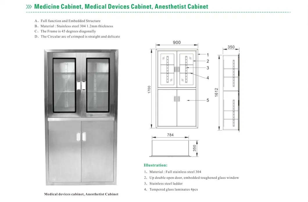 Yaning Hot Sale Heavy Duty Pharmacy/Medicine Cabinet for Operation Room