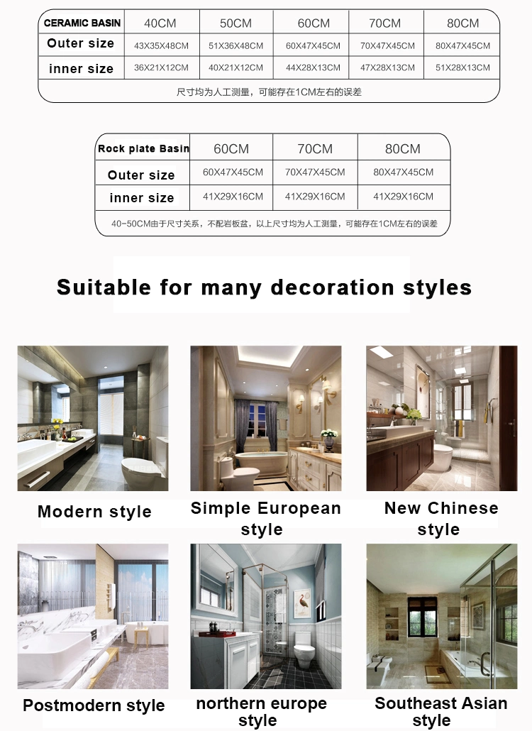 China Wholesale Customizable Modern Style Home Aluminum Furniture Bathroom Vanities Cabinet