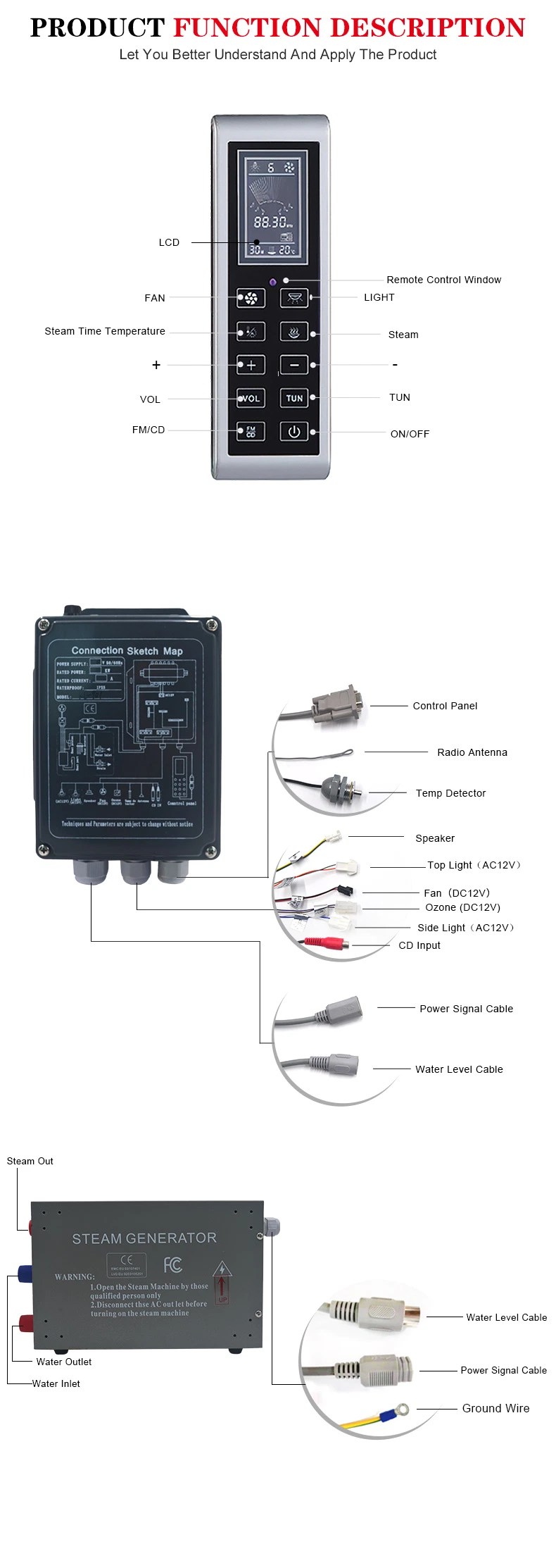 Smart Shower Room Control Panel with Thermostat