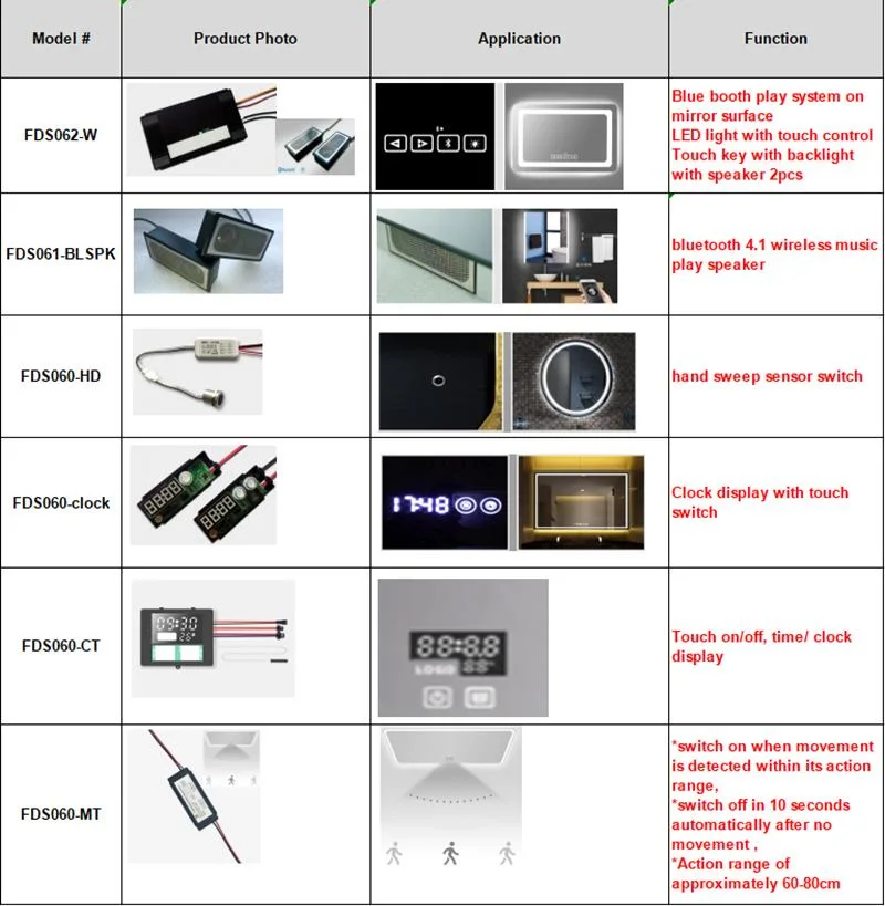 Bathroom Mirror Bluetooth Touch Sensor Switch LED