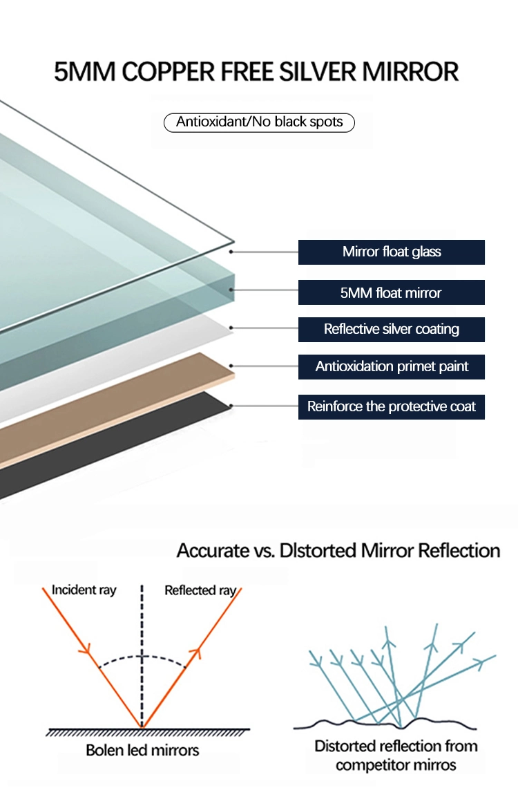 Irregular Special LED Mirror Smart Mirror for Bathroom Defogger Hotel/Home/Villa