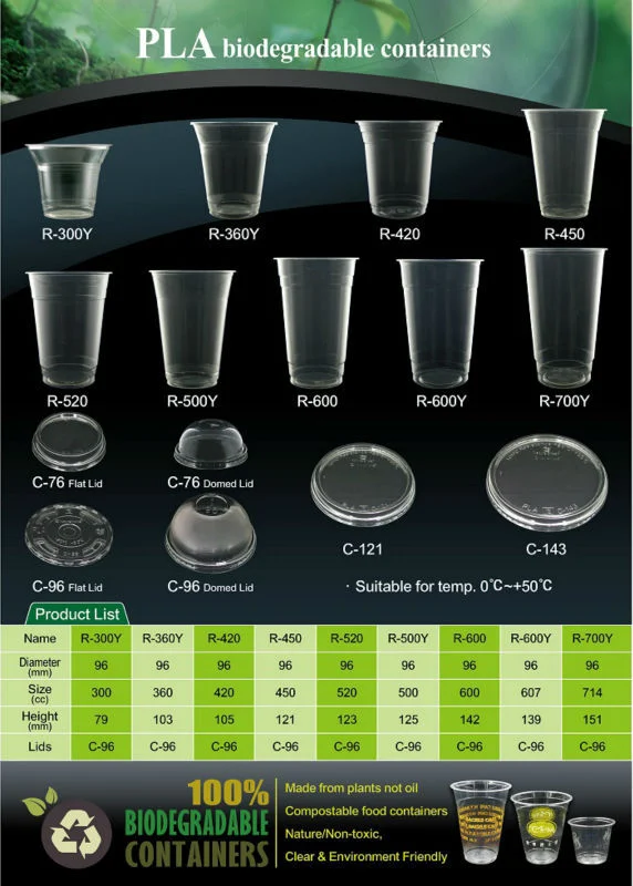 Factory Direct Sale 95 Caliber Transparent PLA 20oz 16oz 12oz 9oz Disposable Plastic Cup with Dome Lidp Clear Plastic Cups Plastic Cups Lips