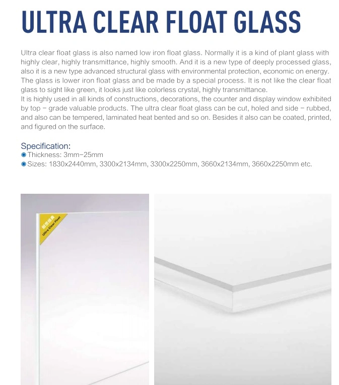 3mm/4mm/5mm/6mm/8mm/10mm/12mm/15mm/19mm Clear/Ultra Clear Float Glass for Window/Building