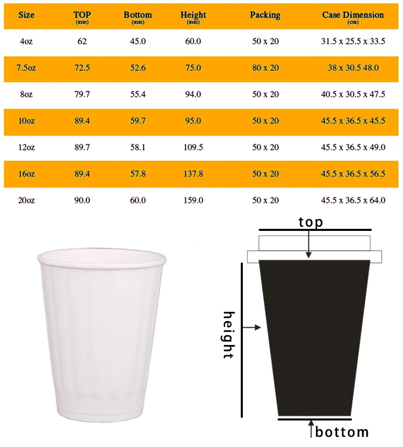 Disposable Paper Cup Printing Takeaway Drinking Coffee Paper Cup with Prevent Leaks Lids