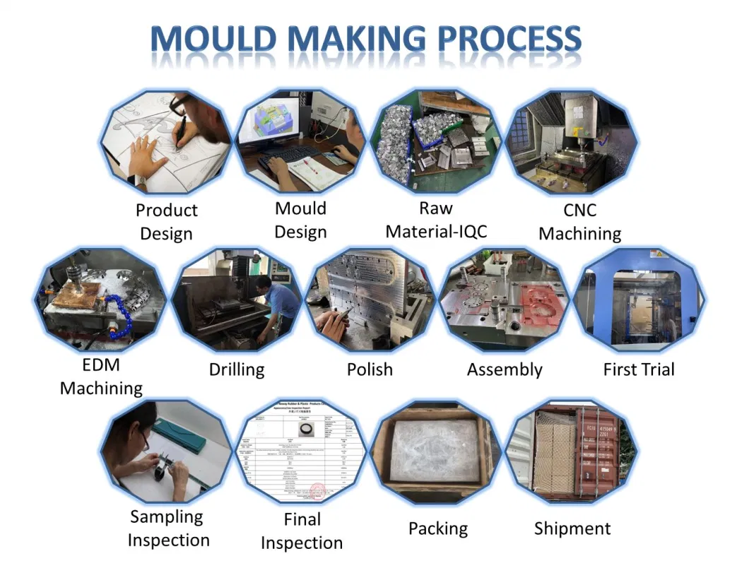 Plastic Mould Injection Moulding Mold Molding Maker