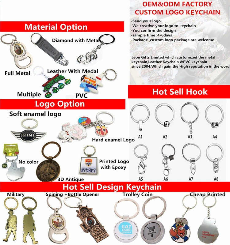 China Wholesaler Custom Logo Sublimation Designer Accessories Self Defense Anime Leather Bottle Opener Cute Luxury Car Helicopter Metal Keychain