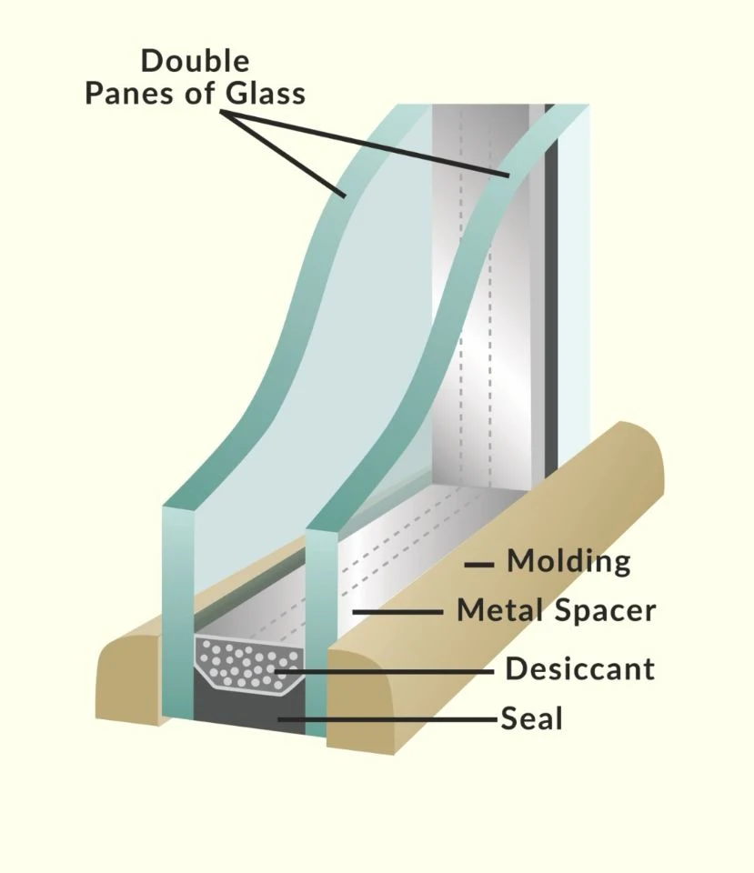 5mm+12A+5mm+12A+5mm Customize Tempered Insulated Glass for Window / Door/ Building/ Partition/ Sound Proof Glass/ Float Glass/ Low-E Glass/ Art Glass