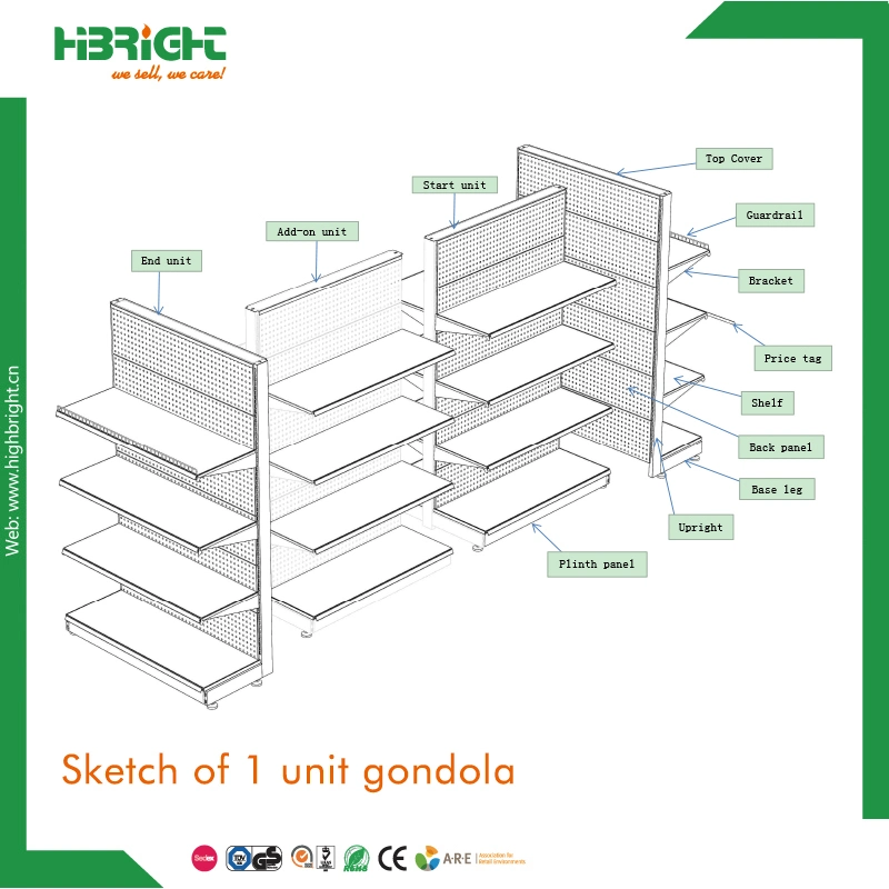 Wall Side Gondola Shelving Units