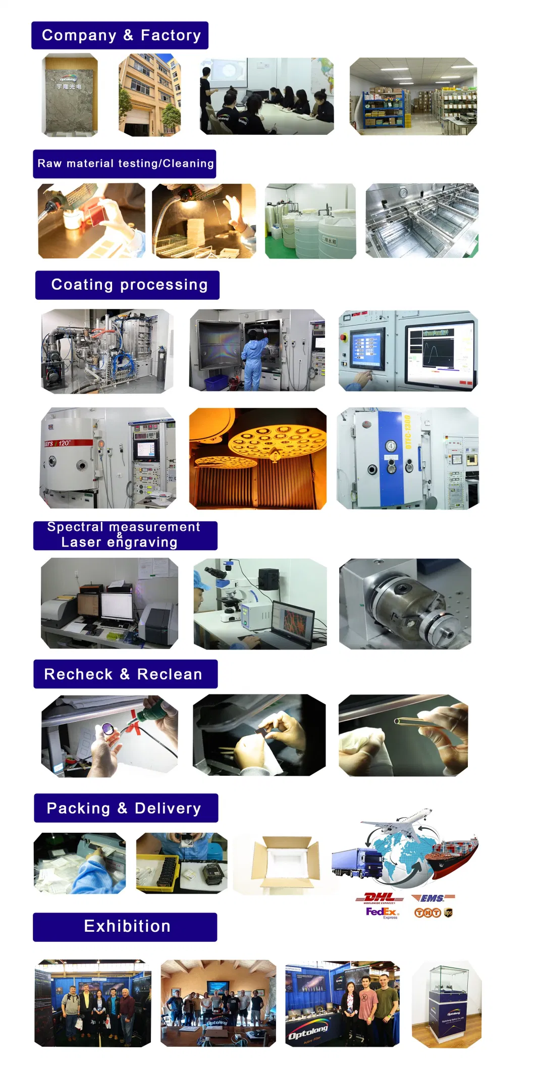 High Reflect Filter 95% High Reflecting Mirror Reflective Coating Solar Photovoltaic System