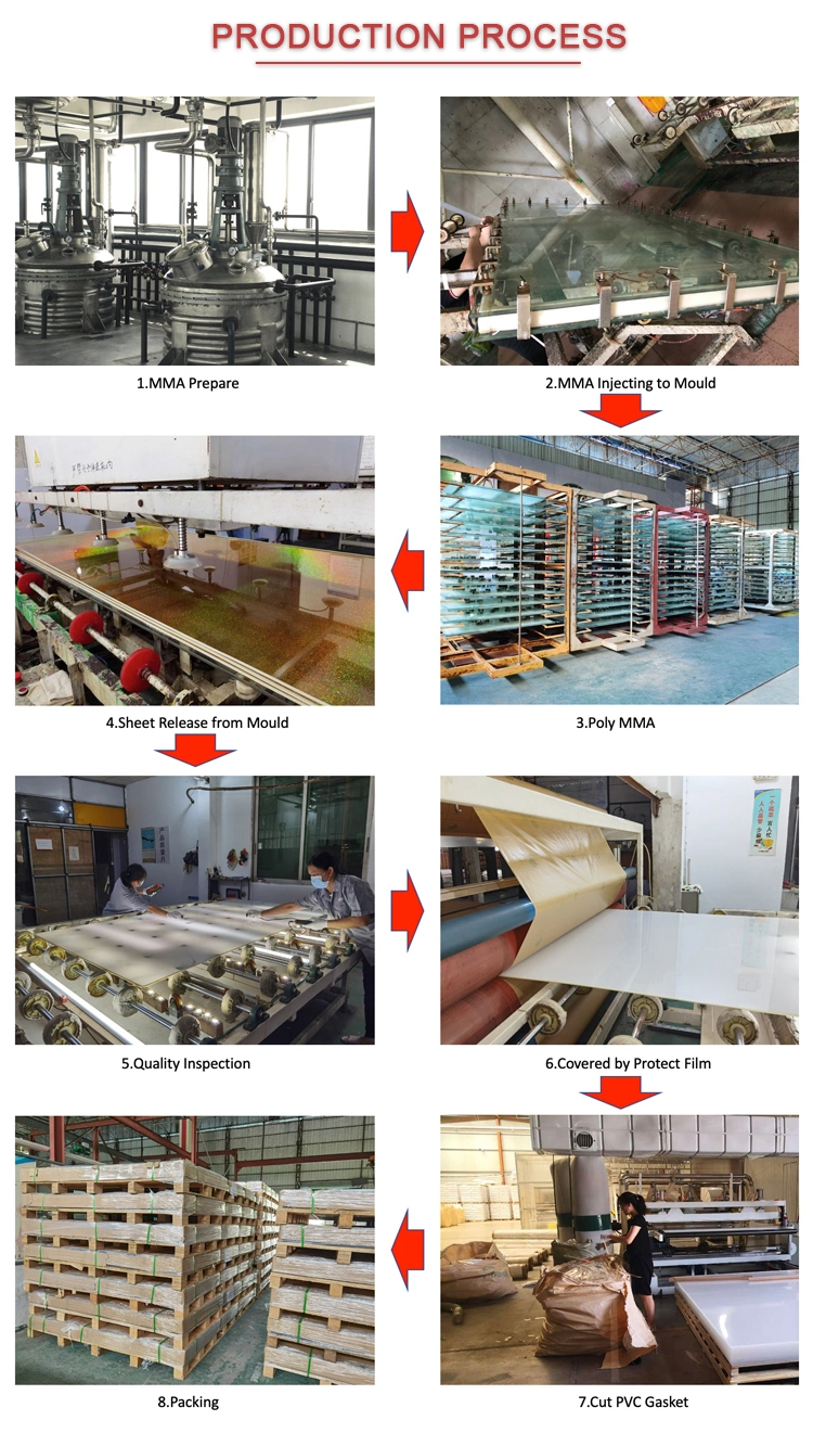 Acrylic Mirror 1220*2440mm 4*8FT Custom Cut Shape Acrylic Mirror Panels 1.8mm 3mm 2mm Plastic Plexi Glass Mirror Sheet