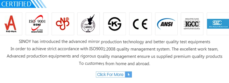 Inquiry About Your Floor Mirror Full Length Standing Mirrors