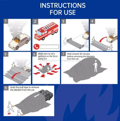 Extreme Large 6m*8m Fiberglass Fire Blanket for Vehicles Electric