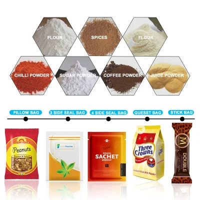 Kl-160fs Hot Sell Packing Machine Seasoning Powder Cooking Batching Condiment Spice Grinding Pouch Package Machine