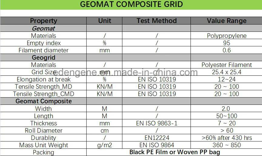 3D HDPE Plastic Filter Mat Three Dimension Drainage Mat for Slope Protection