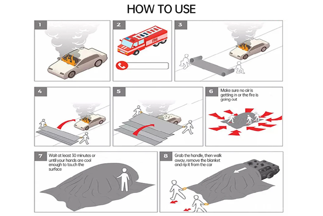 Amazon Hot Selling 6m*8m Fire-Resistant Insulation Fiberglass Emergency Fireproof Fire Blanket for Car Vehicles