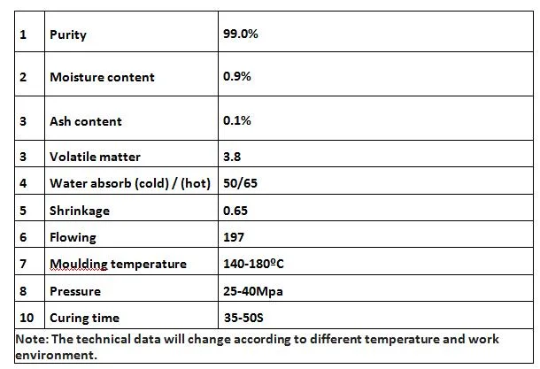 China Manufacture Test Quality of Melamine Molding Compound MMC