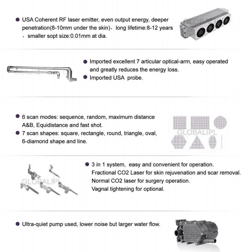 CO2 Fractional Laser Device for Skin Refurfacing