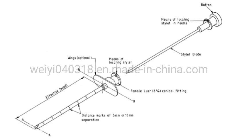 Disposable Anesthesia Spinal Needle Puncture Needle Quincke/Pencil Point with Introducer or Guide Needle