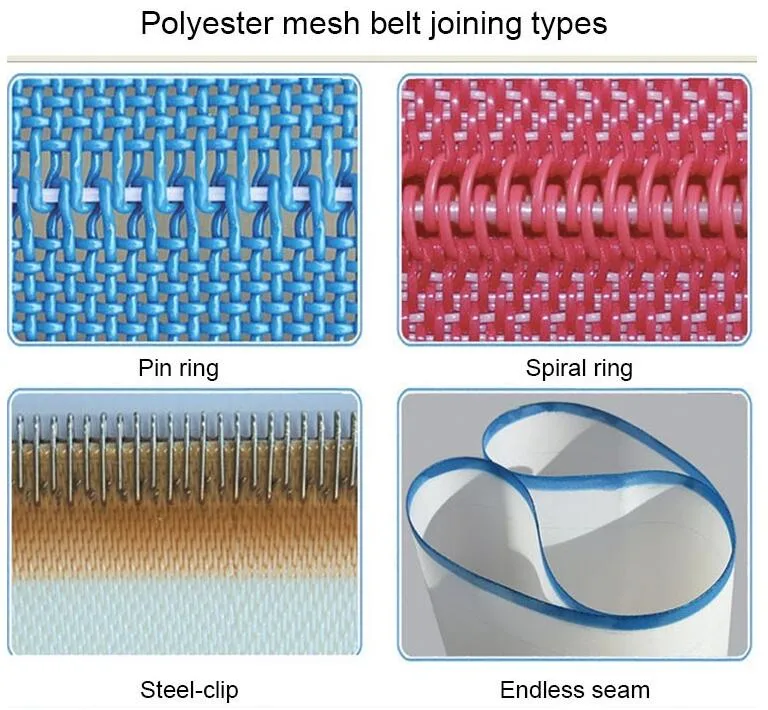 Polyester Desulfurization Mesh Filter Cloth for Vacuum Horizontal Filter