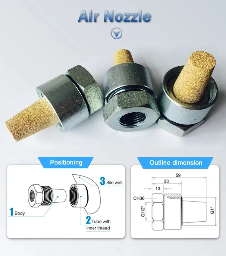 Flow Aid Device Cement Fluidity Air Jet Aerator Pad for Silo