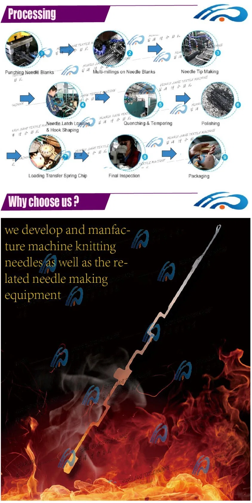 Karl Mayer Spare Parts, Circular Loom, Circular Knitting Machine Needles, Flat Knitting Machine Needle, Computer Flat Knitting Machine Circular Needle
