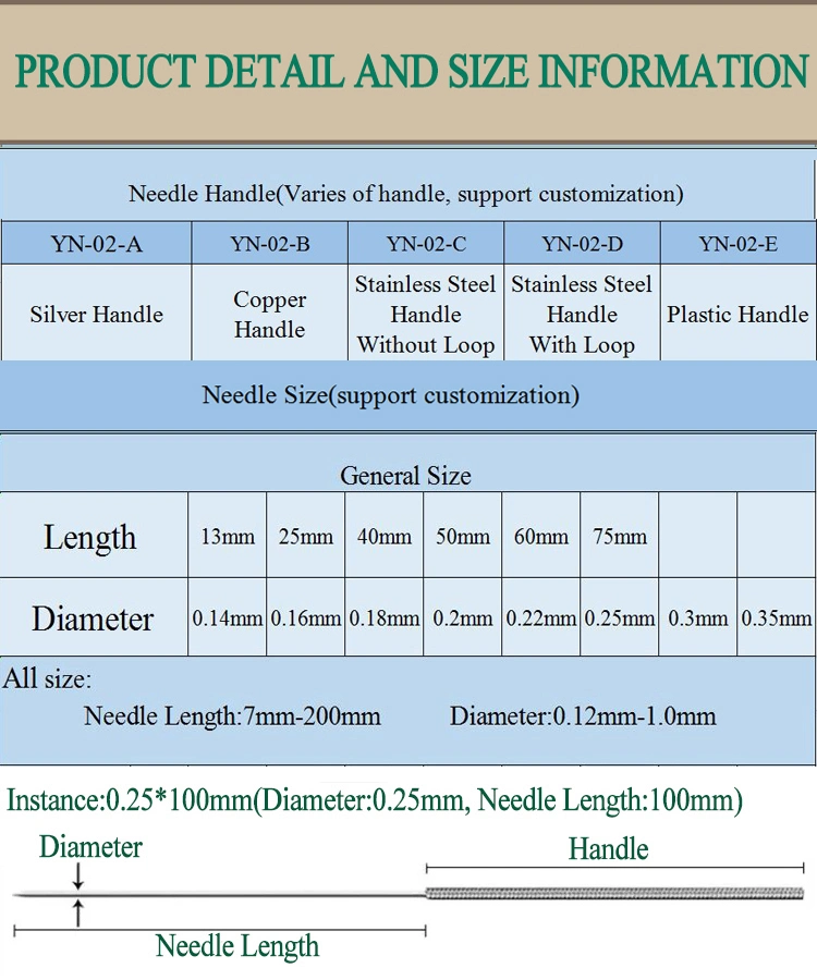 Chinese Traditional Disposable Wholesale Acupuncture Dry Needle Single Use with Guide Tube