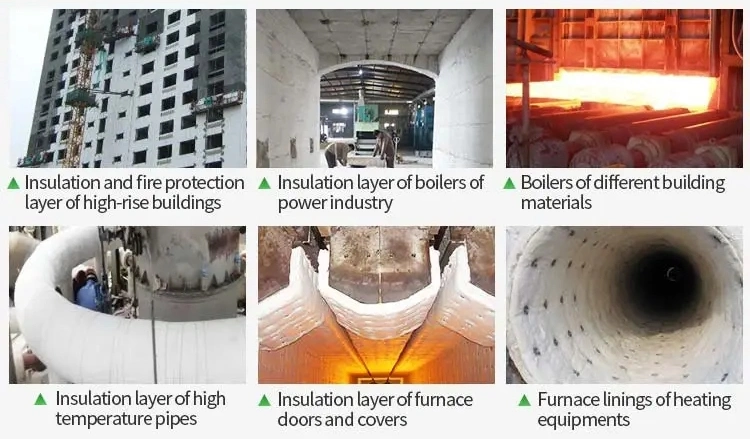Industrial Furnace Fireproof Blanket Insulation Ceramic Fiber Liners of Industrial Furnace HP (high Pure) 128