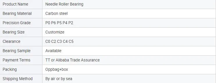 Needle Roller Bearings HK 0810, HK 0810 RS, HK 0810.2RS, HK 0812 RS, HK 0812.2RS