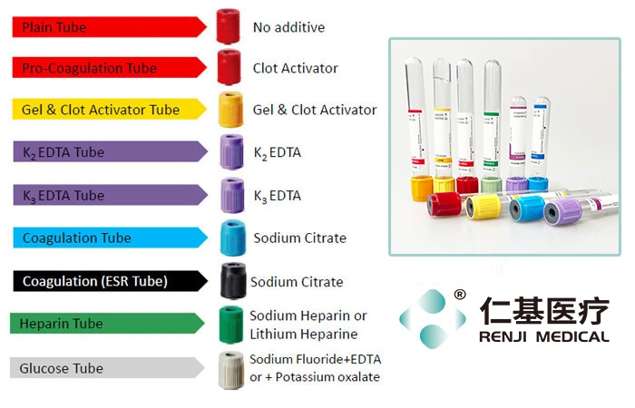 China Factory 3ml/5ml/8ml Gel &amp; Clot Activator Vacuum Blood Collection Tube