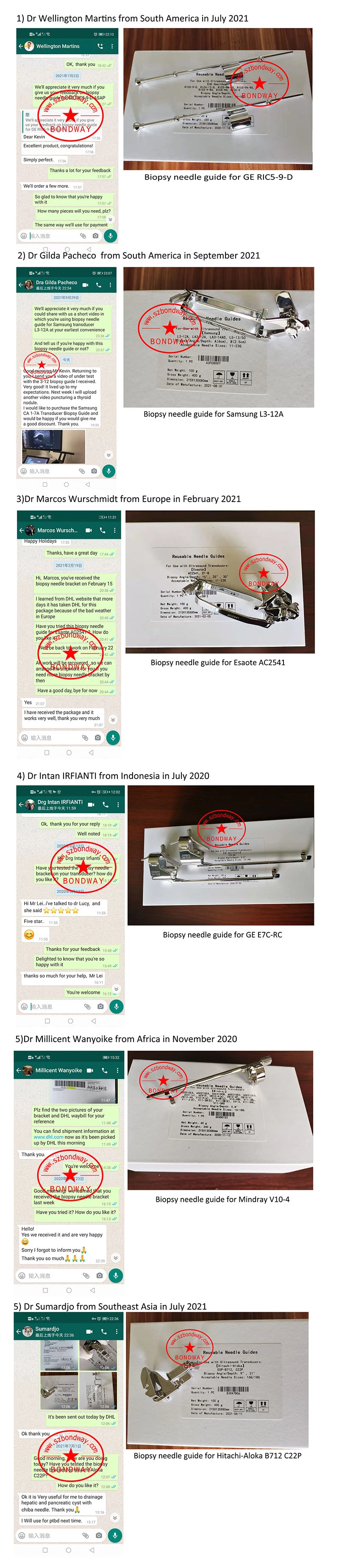 Toshiba Reusable Biopsy Needle Guide Plt-704sbt, Plt-604at Plt-704at Plt-704st Plu-704bt