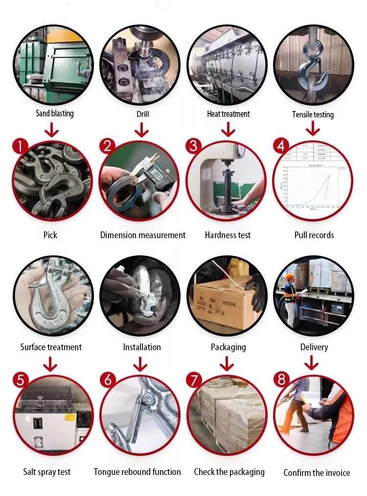 Rigging Manufacturer Red Paint Forging Lifting Chain 320c 320A Eye Hook for Lifting